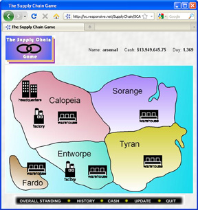 Supply chain simulation