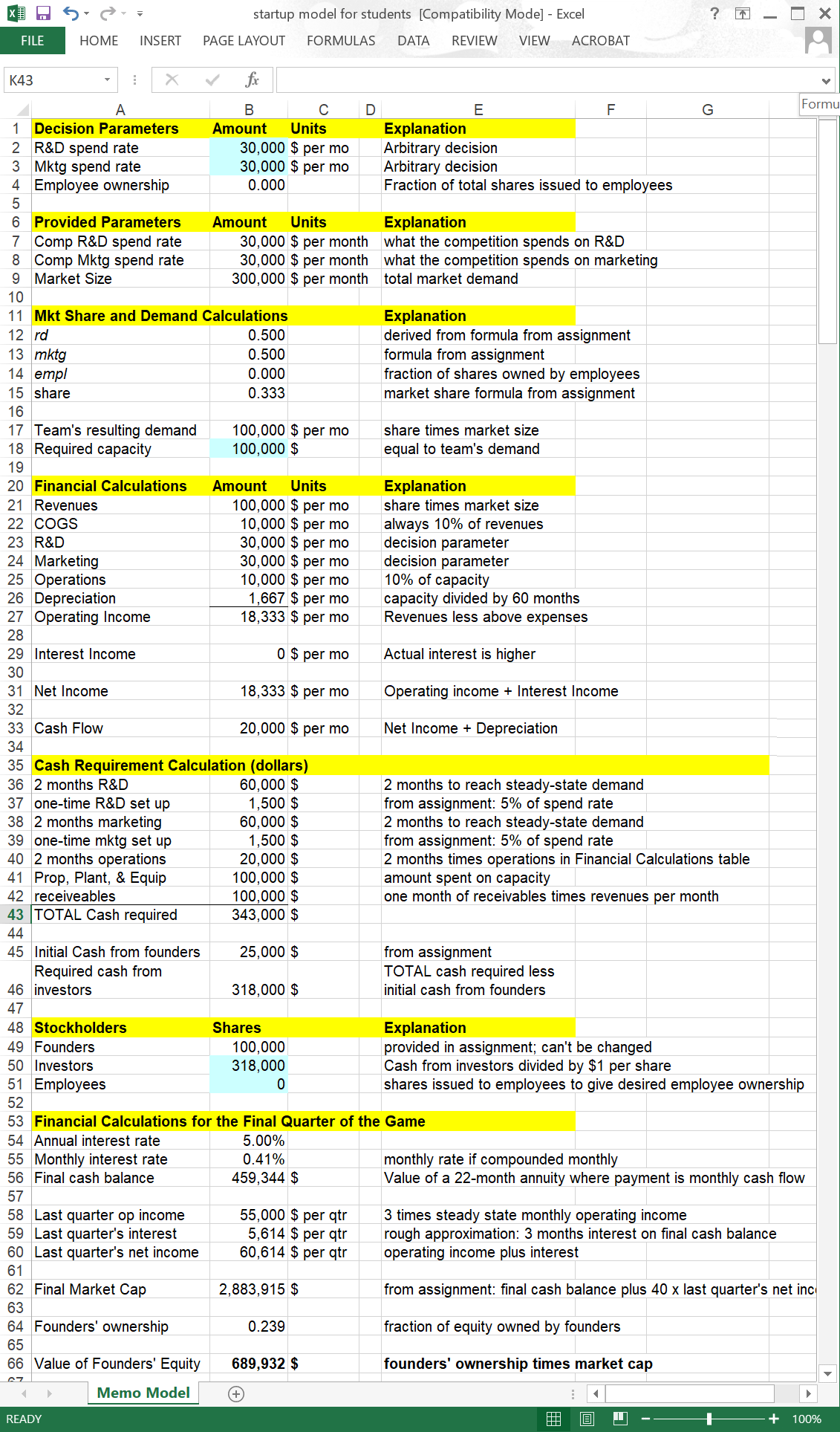 screenshot of initial spreadsheet